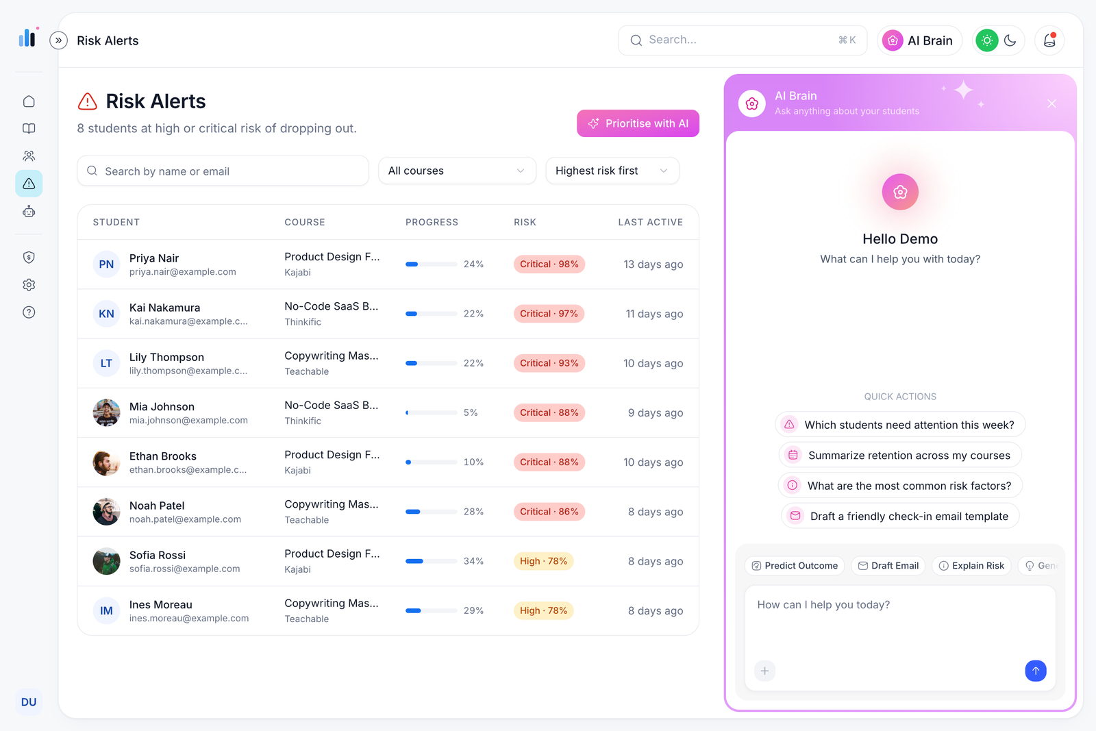Risk Alerts worklist