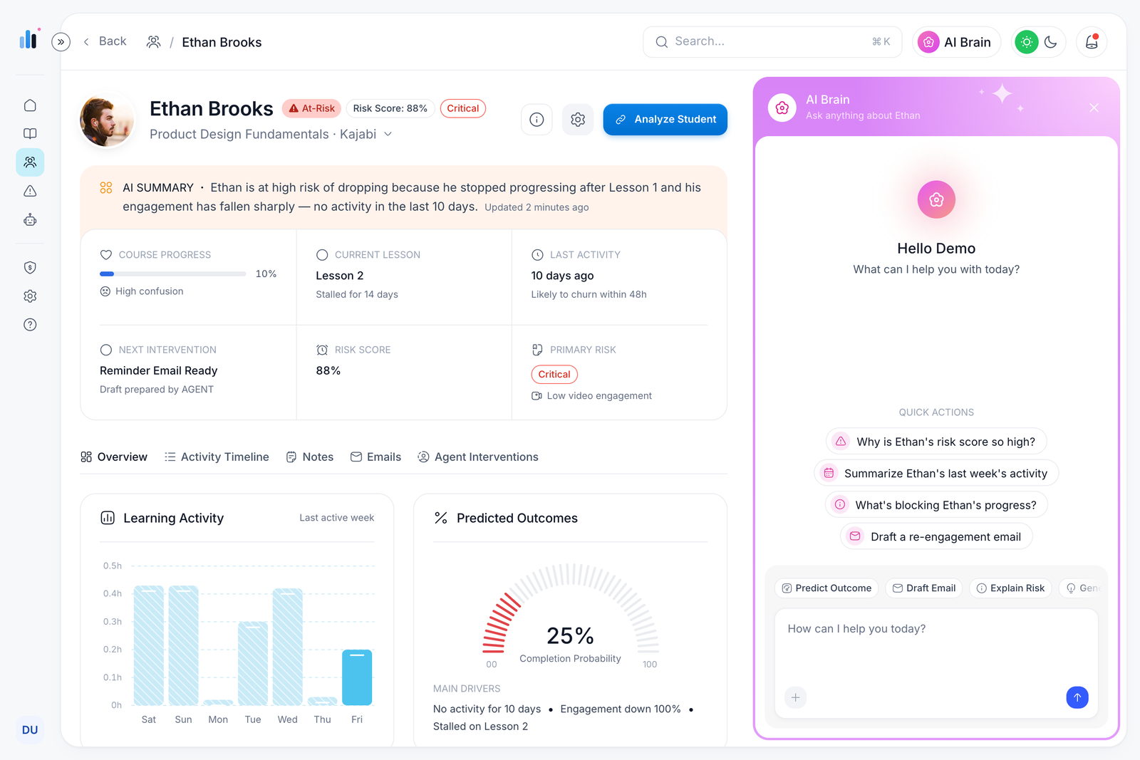 LearnPulse student dashboard with the AI Brain panel