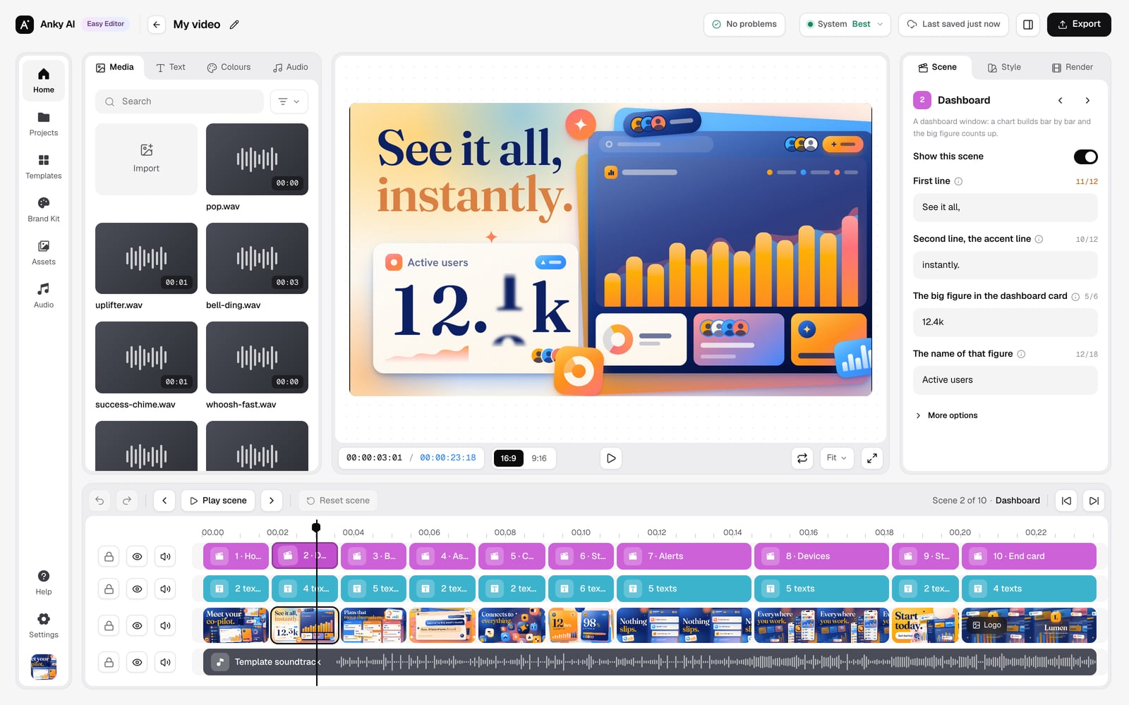 The Anky AI Easy Editor with this template open